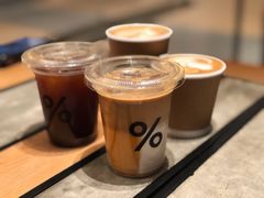 -% Arabica阿拉比卡咖啡烘焙工坊