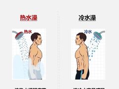 -名医堂永康中医·推拿正骨·针灸·艾灸