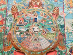 -青海藏文化博物院