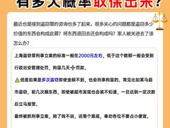 -上海诚本律师事务所·刑事辩护团队