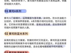 -罗伯特眼镜·蔡司官方授权(前海桂湾店)