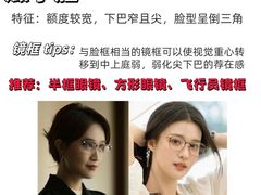 -美式眼镜·授权蔡司.依视路.尼康.豪雅.明月(人民广场店)