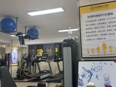 -中田·健身+普拉提(苗栗路店)