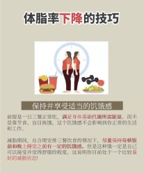 -Fundi张玉珊修身堂·indiba·BTL科技瘦身
