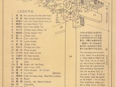 -梁思成纪念馆