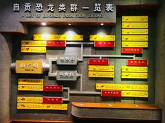 -自贡恐龙博物馆