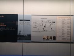 -青岛市博物馆