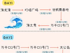 -日照世帆赛基地