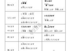 -帝京日语(春熙路旗舰校区)