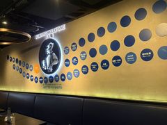 -bluefrog蓝蛙(水游城店)