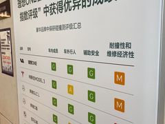 -理想汽车(世纪汇店)