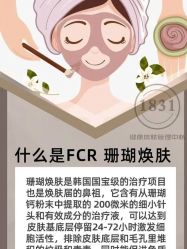 -苗方清颜痘肌研究所