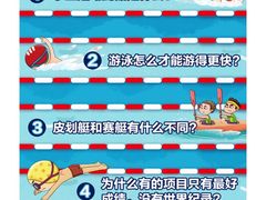 -浦鸿会游泳健身中心·Ambassy Club PD(金桥碧云国际社区店)