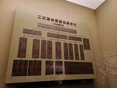 -井冈山风景名胜区-黄洋界