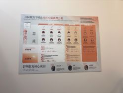 -润复丝·泽发防脱头皮管理