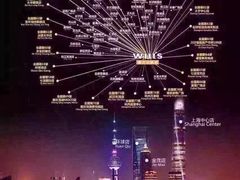-威尔仕健身会所(古北1699店)