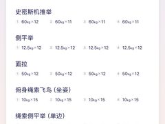 -MADFIT迈非健身(阳光天地店)