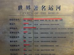 -中国京杭大运河博物馆