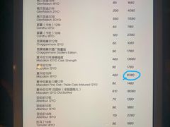 -The Bottle Bar(羲和商业广场店)