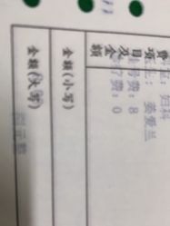 -湖南尚美妇幼医院