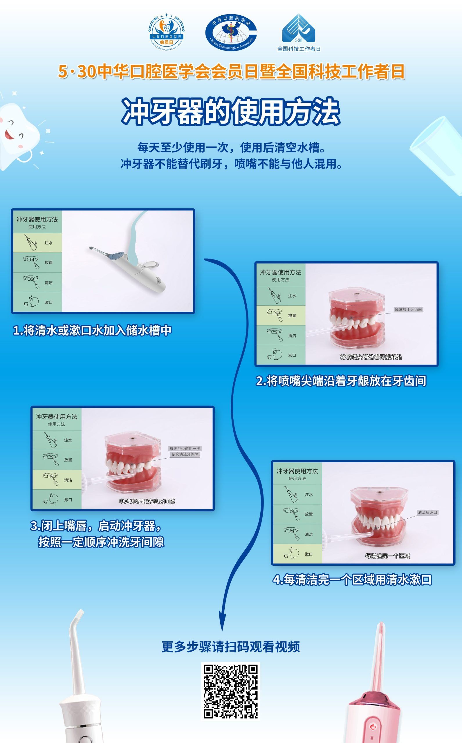冲牙器的使用方法