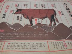 -掂档潮汕牛肉火锅(cityon熙地港店)