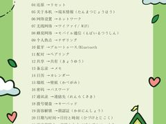 -学习谷日语培训日本留学·多语种外语教学(西单宣武分部)