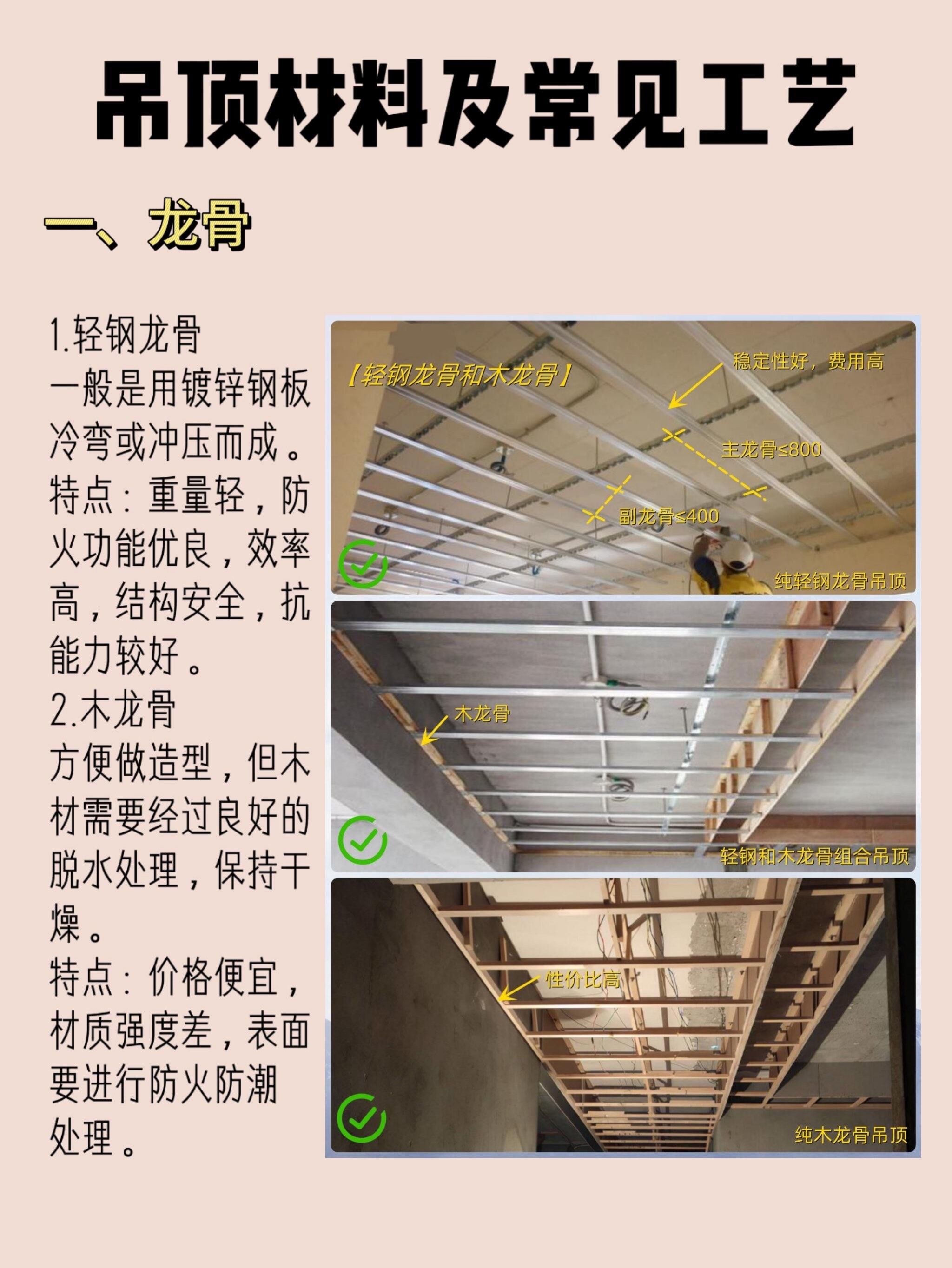 快来看看怎么做不踩坑🕳️
吊顶是室内装修中常用的一种天花板