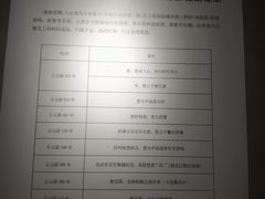 -皖西博物馆