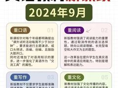 -昂立教育凯顿成长中心(嘉定南翔校区)