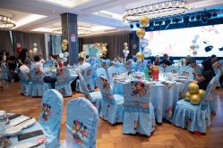 -派对猴生日派对策划(浦东店)