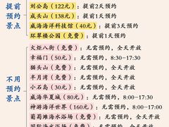 -威海华夏城景区