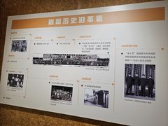 -北京人艺戏剧博物馆