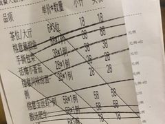 账单-榕意·川味之美(深业上城店)