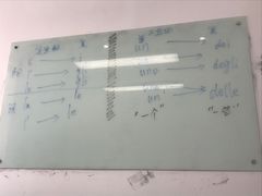 -全欧语言留学考试(德法西意俄南京总部校区)