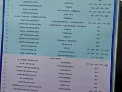 -童程童美·信息学竞赛·机器人编程·少儿编程(太阳宫校区)