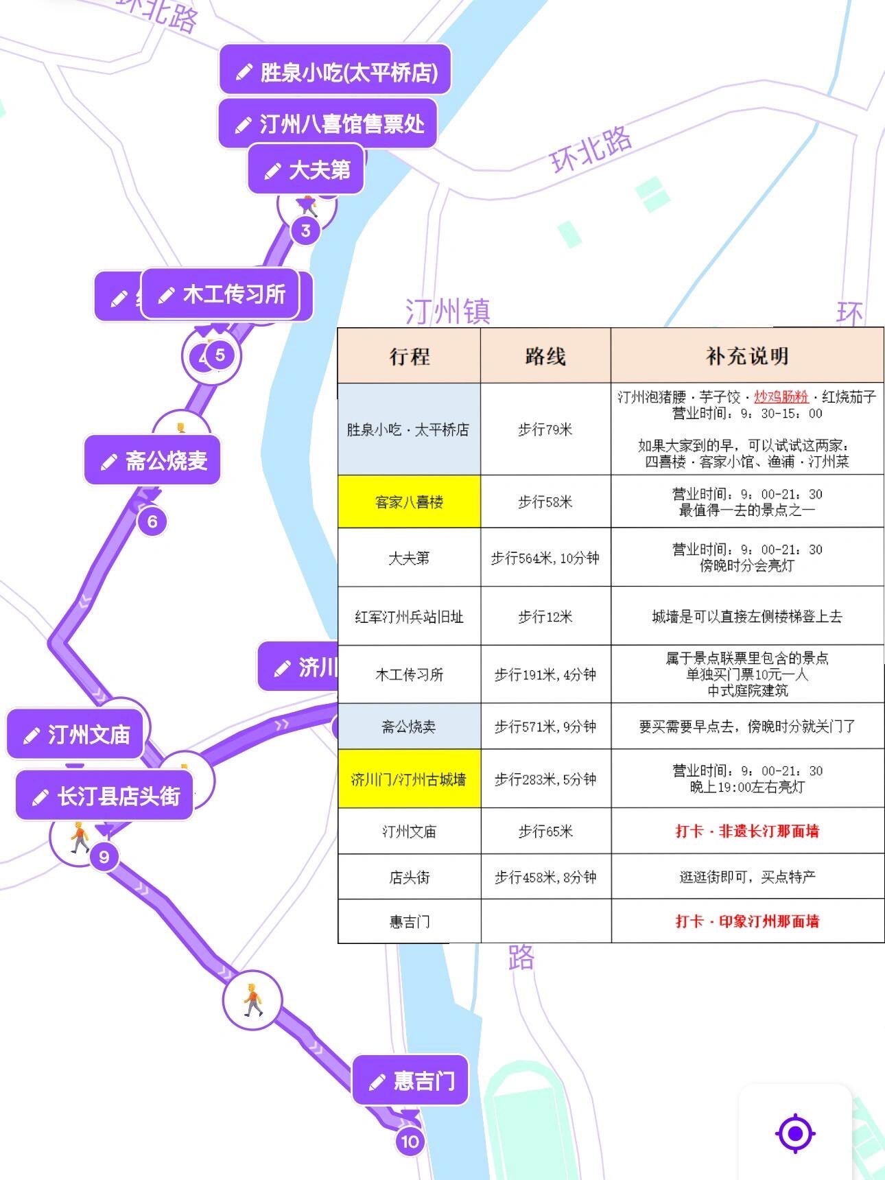 https://qcloud.dpfile.com/pc/C7cnMA_04miVlhRnBwv6LPmH_PaPWRT1FFDOhRgrNyTNj9sRCYCtj4Wu9yxxvK8XY0q73sB2DyQcgmKUxZFQtw.jpg
