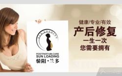 -合肥骄阳兰多产后恢复中心(天鹅湖万达店)