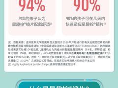 -博士眼镜(南昌八一大桥店)