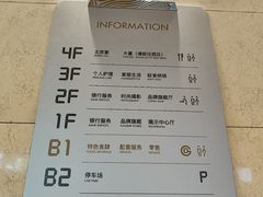 -北京SKP