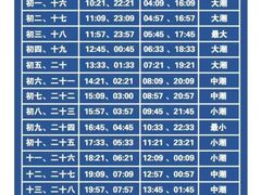 -王家村浴场