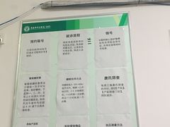 -青岛市市立医院(本部)