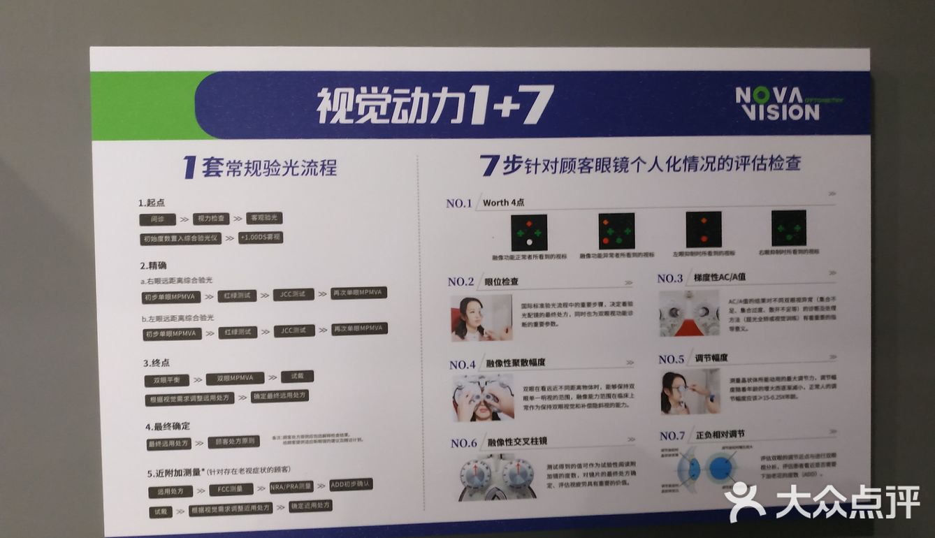 66爱眼日，关爱孩子眼睛，青少年近视防控，人人有责