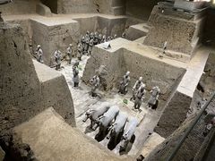 -秦始皇帝陵博物院(兵马俑)