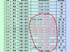 -巧克力渔家.小船海鲜家常菜(万平口店)