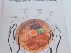 -味千拉面(世博店)