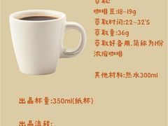 -王森咖啡西点烘焙培训(上海名厨中心店)
