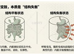 -加伍磅健身(千树店)