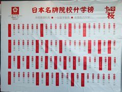 -樱花国际日语(昆山中心)
