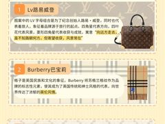 -布瑞琳洗衣(新城国际一期店)